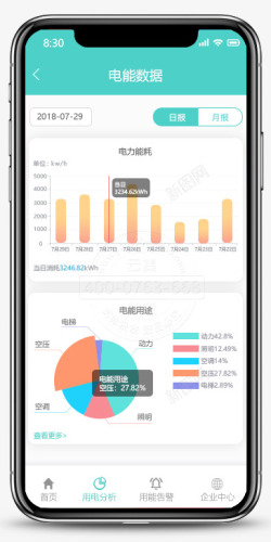 手机APP电能数据素材
