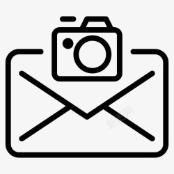 电子邮件相机照相机电子邮件信息高清图片