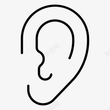 耳朵解剖学听觉图标