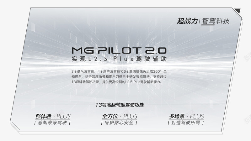 MGPILOT20实现L25Plus驾驶辅助png_新图网 https://ixintu.com 实现 驾驶 辅助