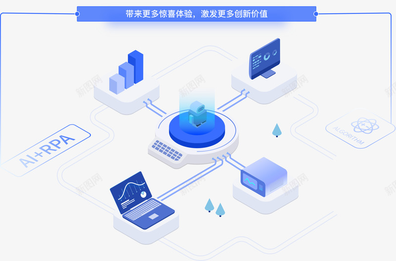 实在智能RPA机器人流程自动化政府企业AIRPA解png免抠素材_新图网 https://ixintu.com 实在 智能 智能机 机器人 流程 自动化 政府 企业