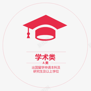 学术类png免抠素材_新图网 https://ixintu.com 学术类