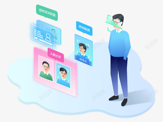 腾讯优图AI开放平台顶级的人工智能服务多元化的行业png免抠素材_新图网 https://ixintu.com 腾讯 优图 开放 平台 顶级 人工智能 服务 多元化 行业