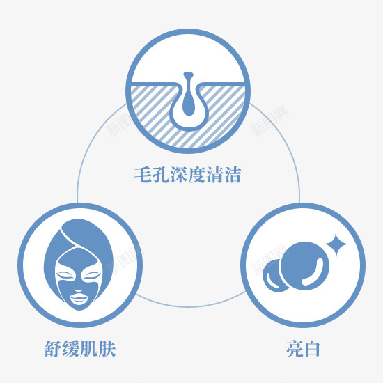 苏秘37晶透净肤气泡面膜png免抠素材_新图网 https://ixintu.com 苏秘晶 透净 气泡 面膜