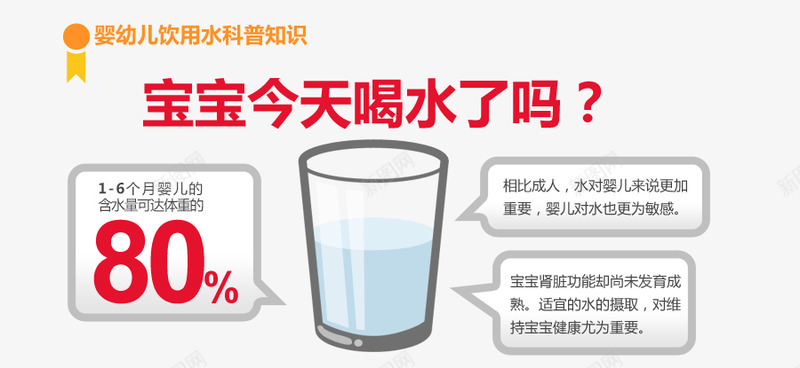 农夫山泉饮用天然水适合婴幼儿png免抠素材_新图网 https://ixintu.com 农夫 山泉 饮用 天然水 适合 婴幼儿