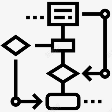 图表流程图表层次结构图标