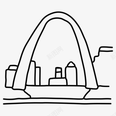 大门拱门城市密苏里州图标