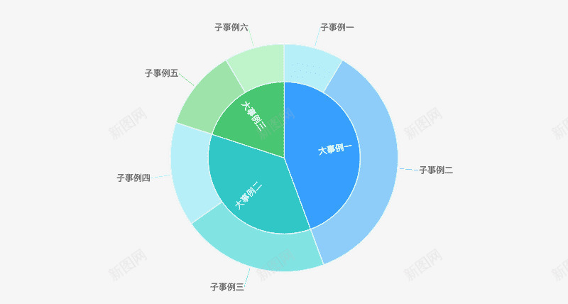 多层饼图png免抠素材_新图网 https://ixintu.com 多层 饼图