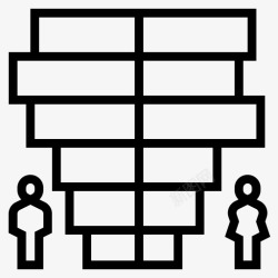 社会学人口金字塔图表社会学高清图片