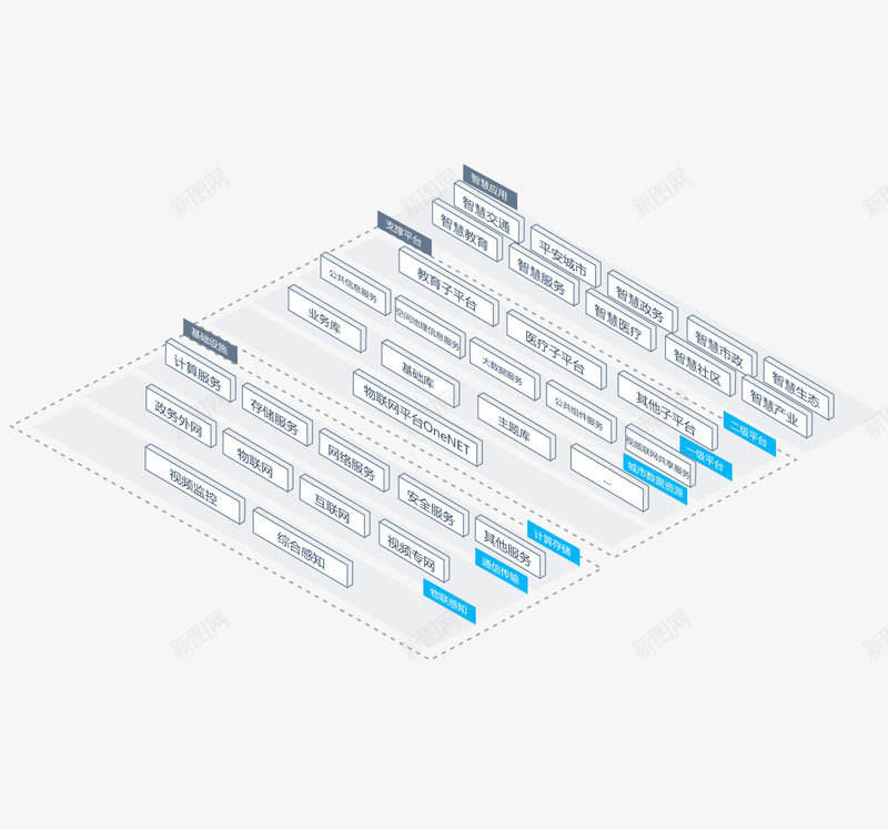 案例图png免抠素材_新图网 https://ixintu.com 案例