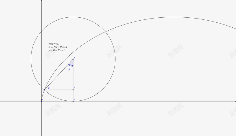 摆线的参数方程png免抠素材_新图网 https://ixintu.com 摆线 参数 方程