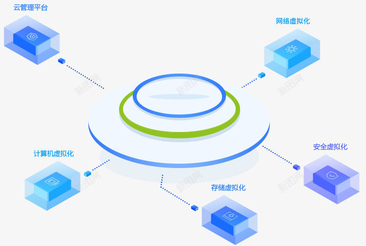 解决方案麟云科技数慧交通服惠民生png免抠素材_新图网 https://ixintu.com 解决方案 麟云 科技 数慧 交通 服惠 民生