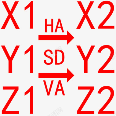 高级正算图标