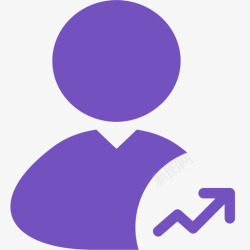 PMS系统PMS系统业务绩效高清图片