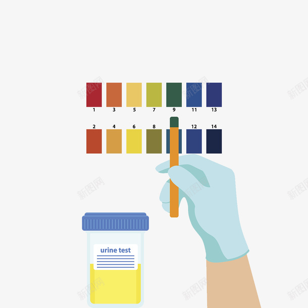 尿液ph值测试psd免抠素材_新图网 https://ixintu.com 尿液检查 ph值 测试 健康