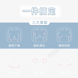 内衣详情页电商内衣图标胸部问题小图标主图详情页ui高清图片