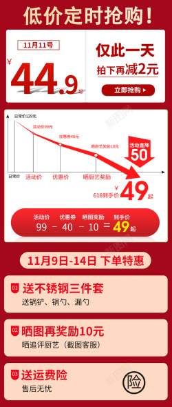 详情页设计素材电商活动关联页高清图片