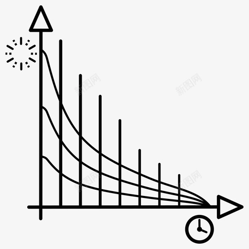 热能图表热负荷svg_新图网 https://ixintu.com 热能 图表 负荷 组件 衰变 变热 冷却 时间 核废料 辐射