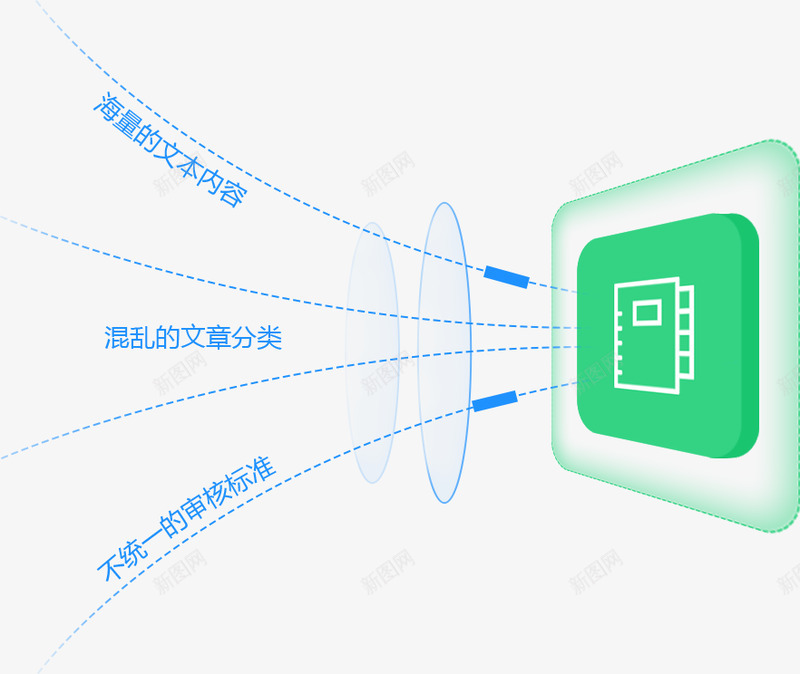 文本挖掘达观数据企业大数据技术服务专家png免抠素材_新图网 https://ixintu.com 数据 文本 挖掘 达观 企业 业大 技术服务 专家