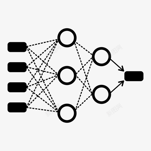 神经网络数据科学机器学习svg_新图网 https://ixintu.com 神经网络 数据 科学 机器 学习 神经元 节点 图标