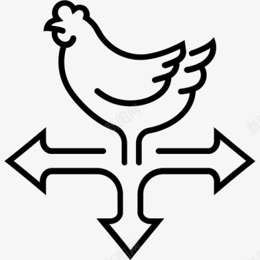 鸡肉生物方向图标