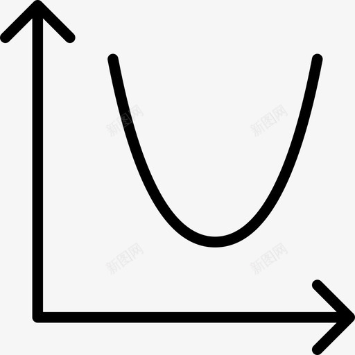 抛物线方程图svg_新图网 https://ixintu.com 抛物线 方程 图二 二次 顶点 规格