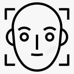 人脸轮廓图像识别人工智能人脸高清图片