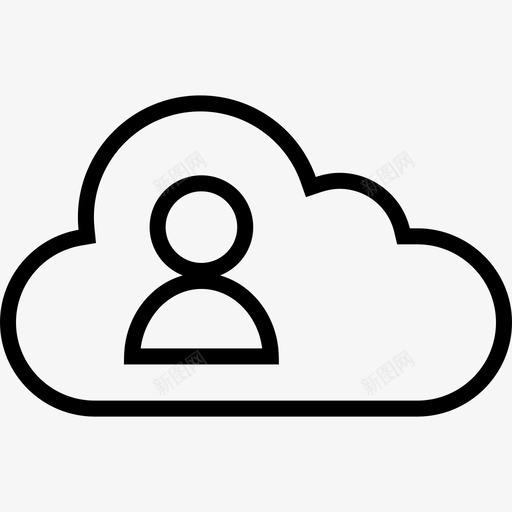云用户存储共享svg_新图网 https://ixintu.com 用户 存储 共享 个人 书呆子 导航 菜单 消费者 天气