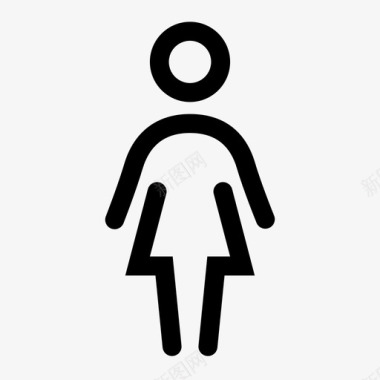 女士连衣裙性别标志图标