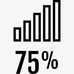 七十五百分之七十五信息图表3高清图片