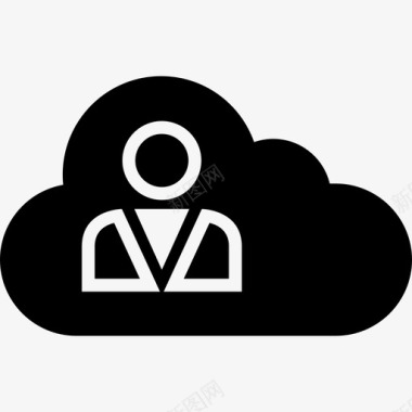 云用户网页虚拟助手图标