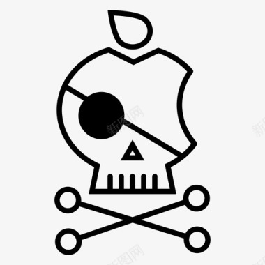 海盗苹果骷髅骨头死亡图标