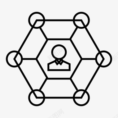 心理和谐个人暴露社会联系图标