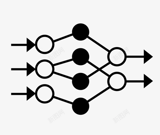 人工神经网络svg_新图网 https://ixintu.com 人工 神经网络