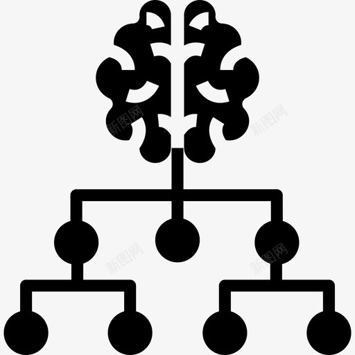 大脑分类未来svg_新图网 https://ixintu.com 大脑 分类 未来 层次 智能 设计 思维 填充