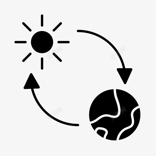 世界和太阳环流气候温度svg_新图网 https://ixintu.com 世界 太阳 环流 气候 温度 天气