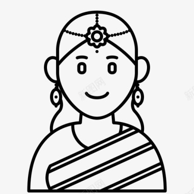 女性角色服装印度图标
