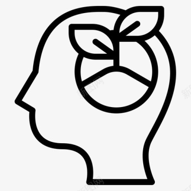 思考保护生态图标