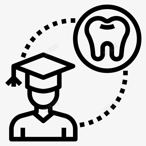 教育牙科牙医svg_新图网 https://ixintu.com 牙科 教育 牙医 医学 职业 大纲