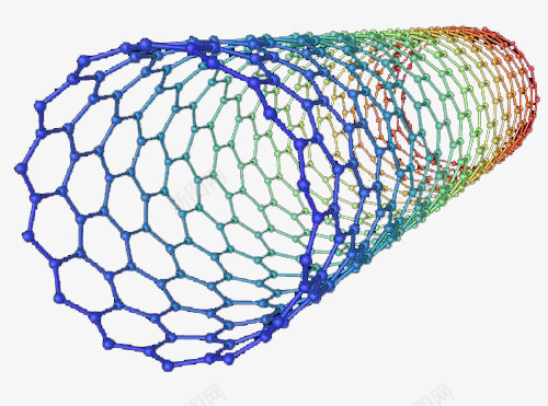 纳米管环形分子psd免抠素材_新图网 https://ixintu.com 纳米管 环形分子 纳米 分子