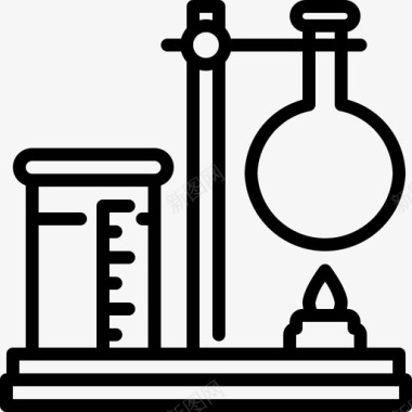 实验本生灯化学图标