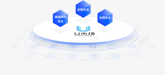 UCloud 中国最大的中立云计算服务商pptpng免抠素材_新图网 https://ixintu.com 中国 最大 大的 中立 云计算 服务商