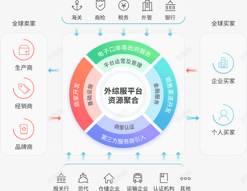 集屁屁踢png免抠素材_新图网 https://ixintu.com 集屁 屁踢