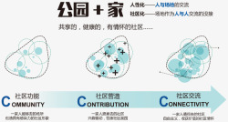 飞向未来一场飞往未来和梦想的旅行  星汇城星际探索   这是一个属于梦想者的家园 远离喧嚣 飞向蓝天 分析图高清图片