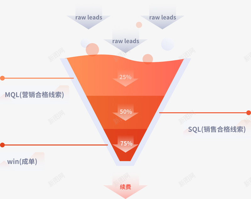 ppt画册png免抠素材_新图网 https://ixintu.com 画册