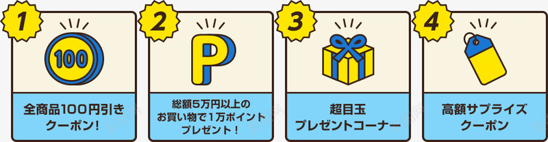 夏祭 通贩   4月一度大还元全商品対象総额5万円以上买物万时间限定超目玉高额开催 7月31日日24 59开催 banner横png免抠素材_新图网 https://ixintu.com 夏祭通 买物万 开催 日日 开催月 高额 超目 限定 时间 以上 贩月