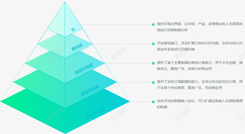 平面VIPPTpng免抠素材_新图网 https://ixintu.com 平面