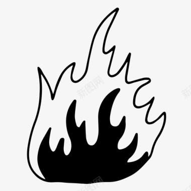 火燃烧危险图标