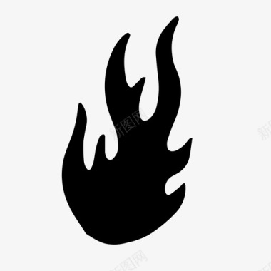 火燃烧危险图标