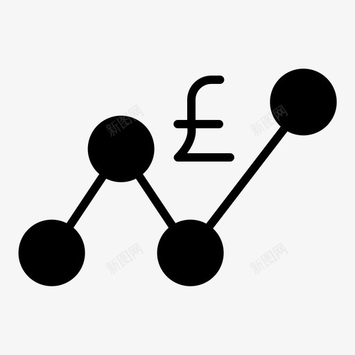 利润银行财务利润svg_新图网 https://ixintu.com 利润 银行 财务 增长 英镑 统计